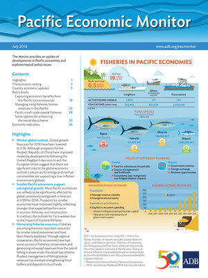 cover image of Pacific Economic Monitor July 2016